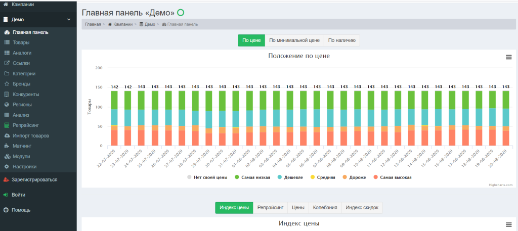 Фото 5 — Поиск и сравнение цен на различных платформах