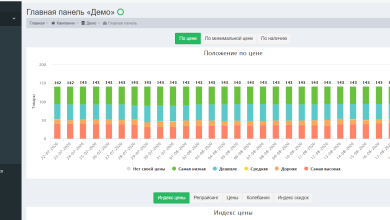 Photo of Поиск и сравнение цен на различных платформах